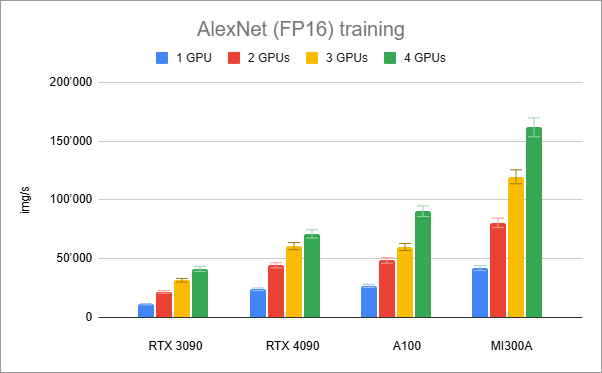 AlexNet.png