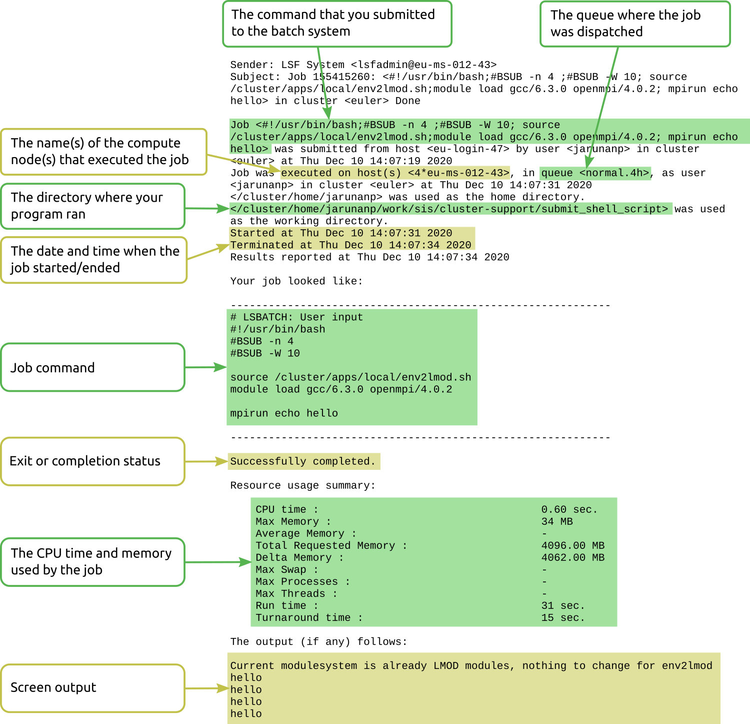 Lsf_output.png