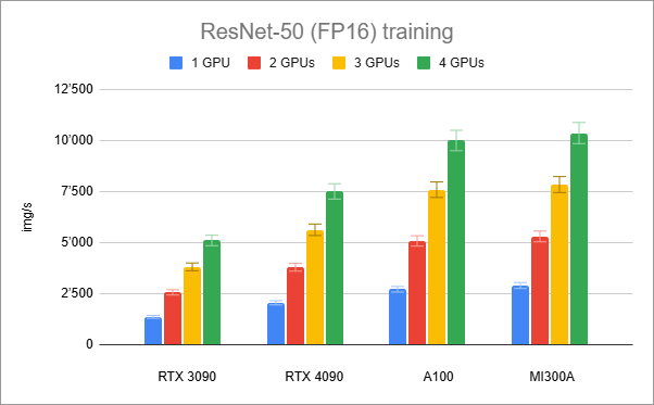 ResNet.png