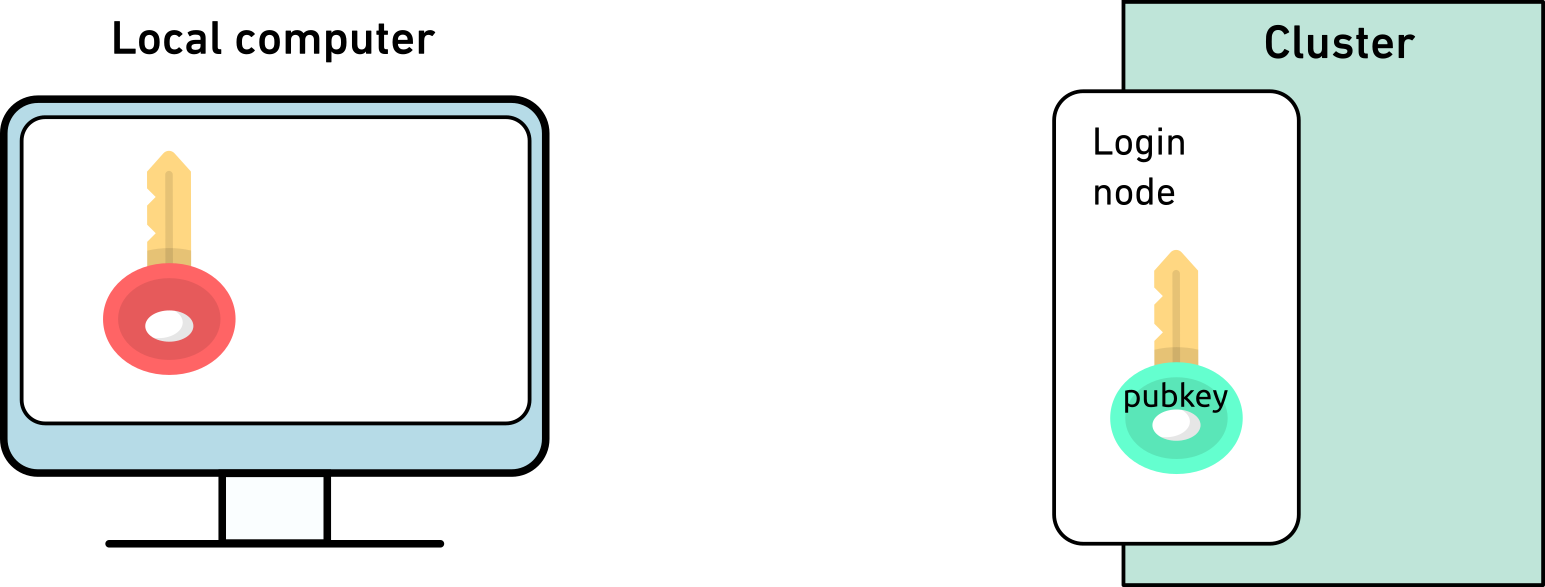 ssh_keys_copy.png ssh_keys_copy.png
