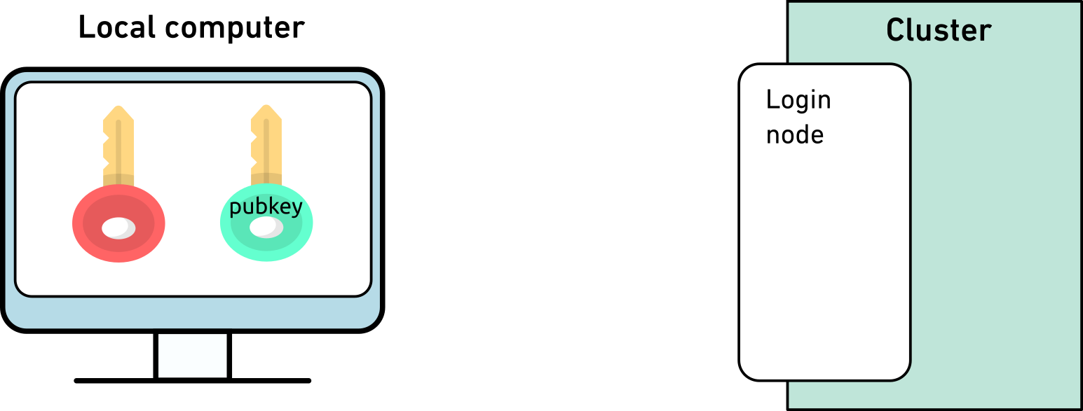 ssh_keys_gen.png ssh_keys_gen.png